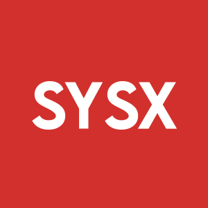 Stock SYSX logo