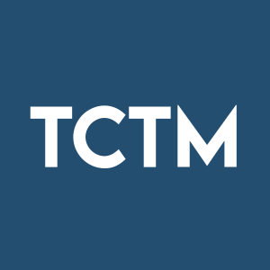 Stock TCTM logo