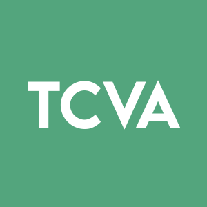 Stock TCVA logo