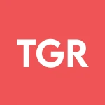 KIMBELL TIGER ACQUISITION CORP logo