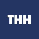 Tryhard Hldgs Ltd