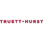 THST Stock Logo