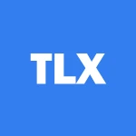 Telix Pharmaceuticals Ltd ADR