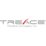 Treace Medical Concepts, Inc.