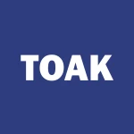 Twin Oak Short Horizon Absolute Return ETF logo