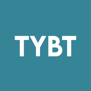 Stock TYBT logo