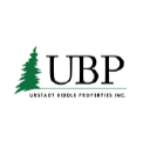 UBA Stock Logo