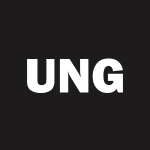 United States Natural Gas Fund, LP logo