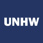 Roundhill UNH WeeklyPay ETF logo