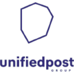 Stock UPGGY logo