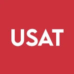 USAT logo