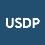 Usd Partners Lp