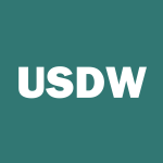 USDW Stock Logo