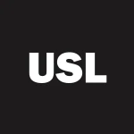 United States 12 Month Oil Fund, LP logo
