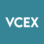 VCEX Stock Logo