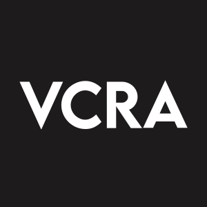 Stock VCRA logo