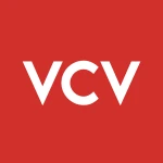 Invesco California Value Municipal Income Trust
