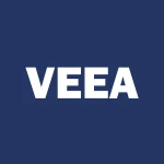 VEEA INC