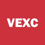 Vanguard Emerging Markets Ex-China ETF logo