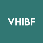 VHIBF Stock Logo