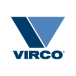 Stock VIRC logo