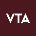 Vittoria Limited logo