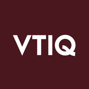 Stock VTIQ logo