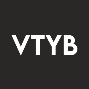Stock VTYB logo