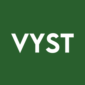Stock VYST logo