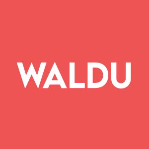 Stock WALDU logo
