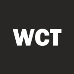 Wellchange Holdings