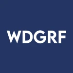 WEDGEMOUNT RES CORP
