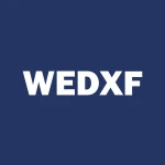 Westaim Corporation