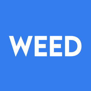 Stock WEED logo