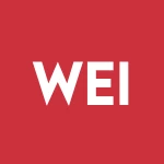 Weidai Ltd logo