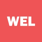 INTEGRATED WELLNESS ACQ CORP logo