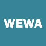 WEWA Stock Logo
