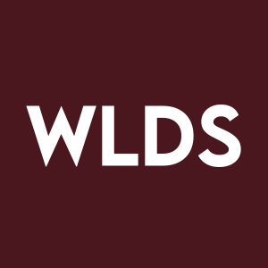 Stock WLDS logo