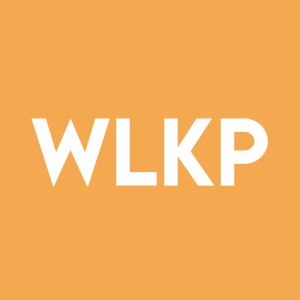 Stock WLKP logo