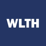 Wealthfront Corp. logo