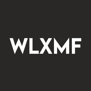Stock WLXMF logo