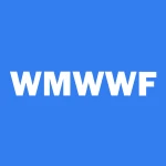 West Wits Mining
