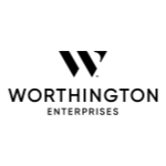 WOR Stock Logo
