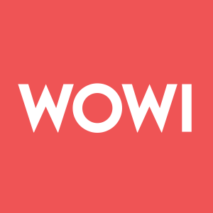 Stock WOWI logo