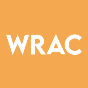 Stock WRAC logo