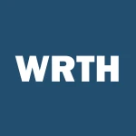 Worth Charting Options Income ETF logo