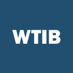 USCF Oil Plus Bitcoin Strategy Fund logo