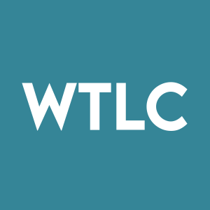 Stock WTLC logo
