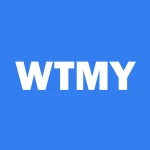 Wisdomtree High Income Laddered Municipal Fund logo
