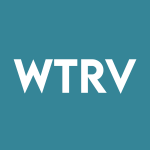 WTRV Stock Logo